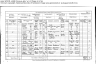 wood_james_jane_census_1901